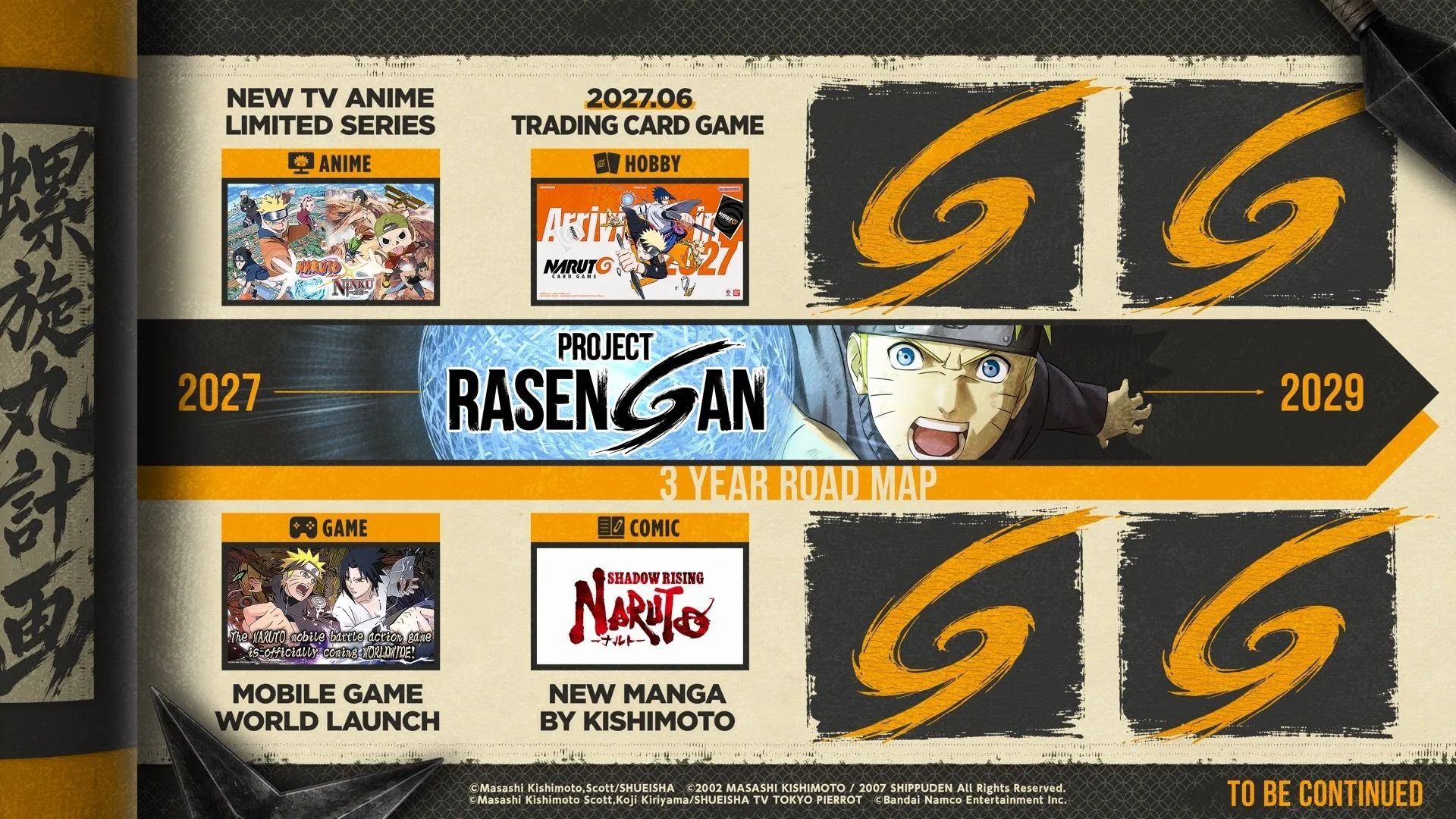 PROJECT RASENGAN Naruto roadmap with four of eight projects revealed at NYCC 2026